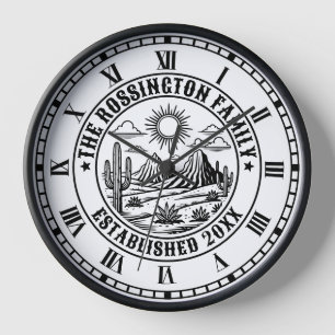 Desert Cactus Landschap #2S Familienaam Datum ESTD