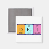 Desi periodieke tabelnaam magneet (Voorkant / Achterkant)