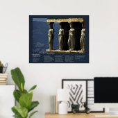 Desiderata - Caryatids of the Erechtheion Poster (Thuiskantoor)