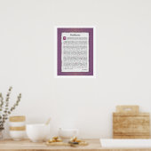 Desiderata - Choses désirées - poème Poster (Keuken)