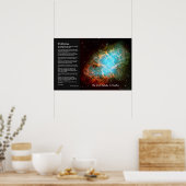 Desiderata - De krab nebula in Taurus Poster (Keuken)