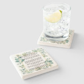 Desiderata door Max Ehrmann Stenen Onderzetter (Zijkant)