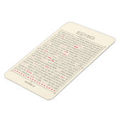 Desiderata Inspirerend gedicht Magneet (Linkerzijde)