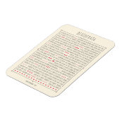 Desiderata Inspirerend gedicht Magneet (Linkerzijde)