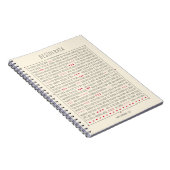 Desiderata Inspirerend gedicht Notitieboek (Rechterzijde)