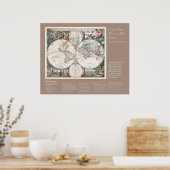 Desiderata - Nova Totius Terrarum Orbis Tabula Poster (Keuken)