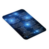 Desiderata op de Galaxy Pleiades Magneet (Rechterzijde)