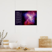 Desiderata Poem - Crab Pulsar Time Lapse Poster (Keuken)