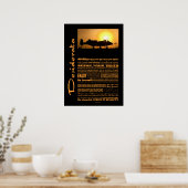 Desiderata Poem Desiderata A-10 Thunderbolt Poster (Keuken)