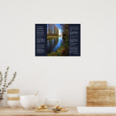 Desiderata Poem - Millhouse Canal Scene Poster (Keuken)