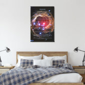 Desiderata Poem - Red Superreuze Monocerotis Canvas Afdruk (Insitu (Slaapkamer))