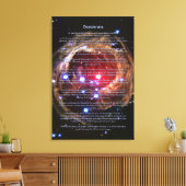 Desiderata Poem - Red Superreuze Monocerotis Canvas Afdruk (Insitu (Woonkamer))