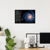 Desiderata, Spiral Melkweg NGC1232 en Little Theta Poster (Thuiskantoor)
