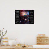 Desiderata - Verborgen brandhaarden van de vlam Poster (Keuken)