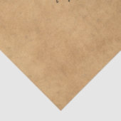 Design 5 van de het Franse Handschrift en van de R Tissuepapier (Detail)