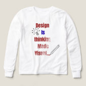 Design is denken in visuele vorm – Minimaal grafis (Voorkant)