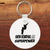 Design voor het instappen van wollen sneeuwboten sleutelhanger (Voorkant)