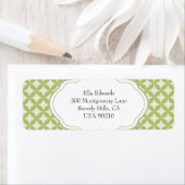 Designer Stijl  retour adreslabel Etiket (Insitu)