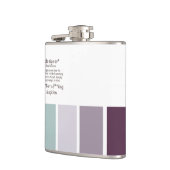 Designer Vinyl Wrapped Flask Heupfles (Links)