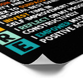 Desire Definition Motivatie Quote Affirmaties Poster (Hoek)