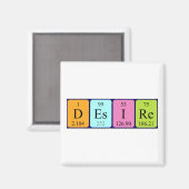 Desiré periodiek table name magnet (Voorkant / Achterkant)
