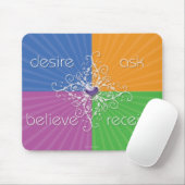 Desire ・ Vraag ・ Geloof ・ Ontvang Mousepad Muismat (Met muis)