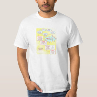 Desperaton Trail T-shirt