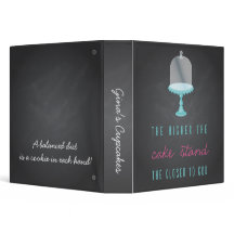 Dessert Recipe Multomap met sluitstandaard (krijt)