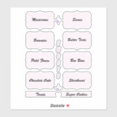 Dessert Tafel Organisatie Roze Labels (Vel)