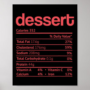 Dessert Voeding Feit Grappige Thanksgiving Kerst Poster