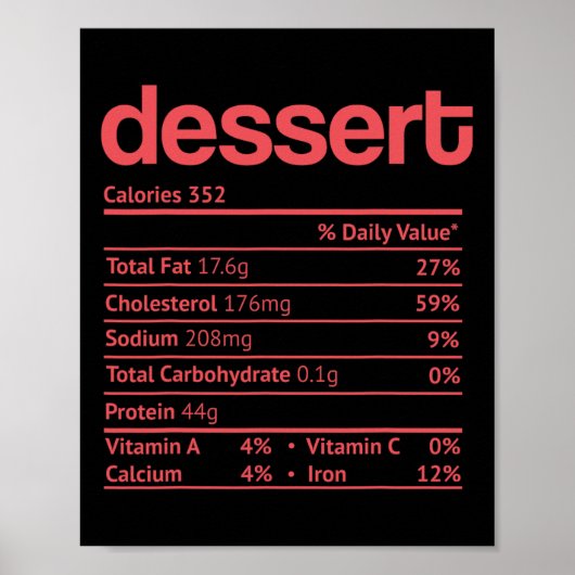 Dessert Voeding Feit Grappige Thanksgiving Kerst Poster (Voorkant)