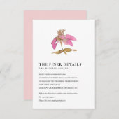 DETAIL OVER DE BLOEDING VAN DE BLOSSOM VAN DE BLUS INFORMATIEKAARTJE (Voorkant / Achterkant)