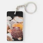 Detail van zeelieden uit de hele wereld 2 sleutelhanger (achterkant)