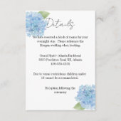 Details Card Wedding Hydrangea RSVP Kaartje (Voorkant)