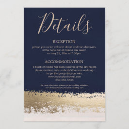 Details goudolie- en marineverbinding kaart