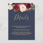 Details Kaart - Lucy Suite (Voorkant)