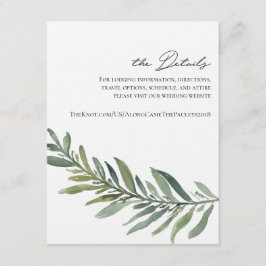 Details Kaart voor CR