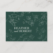 Details maraginesolfsbruinkoolzegels in Emerald Gr Informatiekaartje (Achterkant)