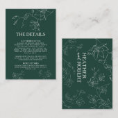 Details maraginesolfsbruinkoolzegels in Emerald Gr Informatiekaartje (Voorkant / Achterkant)