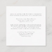 Details over de Waterverf Informatiekaartje (Achterkant)