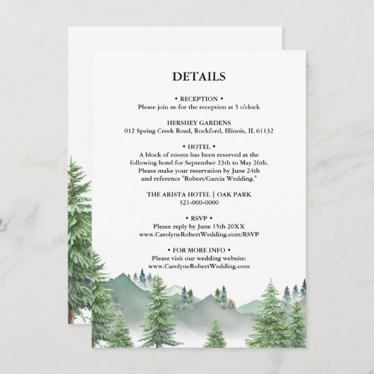 Details over het Bergwoud Kaart (Voorkant / Achterkant)