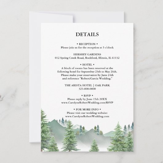 Details over het Bergwoud Kaart (Voorkant)