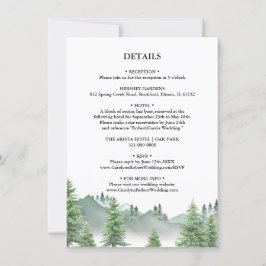 Details over het Bergwoud Kaart