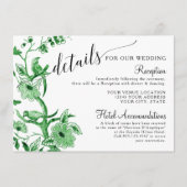 Details over het groene huwelijk van de Aziatische Informatiekaartje (Voorkant)