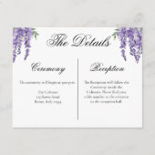 Details Wisteria-behuizing Kaart (Voorkant)