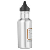 Detector Detectorist Metaal Cadeauidee detecteren Waterfles (Links)