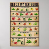  detox-onderwijs poster (Voorkant)