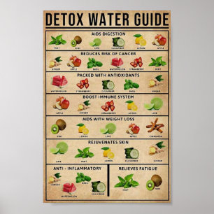  detox-onderwijs poster