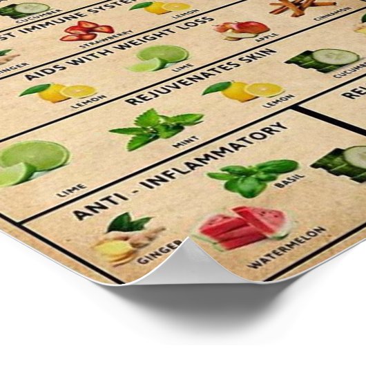  detox-onderwijs poster (Hoek)