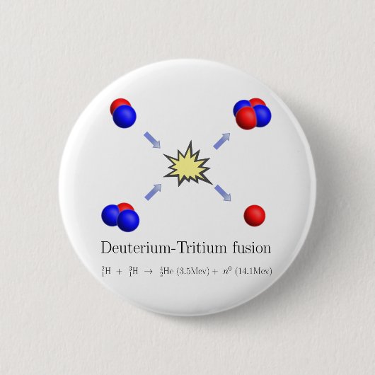 Deuterium-Tritium-fusie met vergelijking Ronde Button 5,7 Cm (Voorkant)